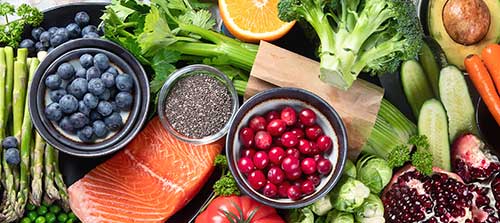 Vitamins and Minerals